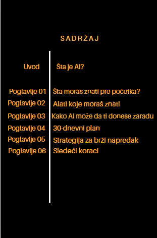 Zaradi za 30 dana – Praktičan vodič korak po korak